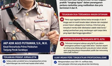 AKP Adik Agus Putrawan, SH,. MH,. Bantah Keras Rumor "Tangkap Lepas" Transaksi 70 Juta Kasus Narkotika, Warga Tambak Segaran Wetan