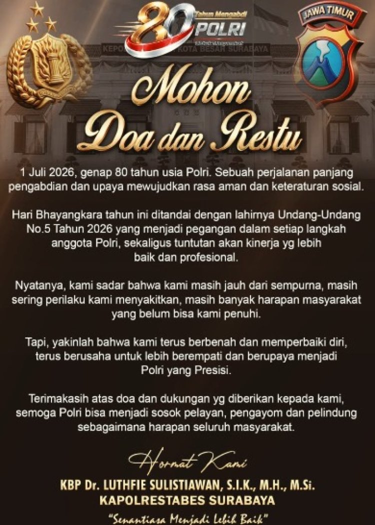 Kapolrestabes Surabaya KBP. Dr. Luthfie Sulistiawan, S.I.K., M.H., M.Si., Ungkap Mohon Doa dan Restu