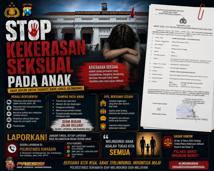 Polrestabes Surabaya Resmi Terima Laporan Korban, Dugaan Kekerasan Seksual di TPQ Sambikerep, Surabaya